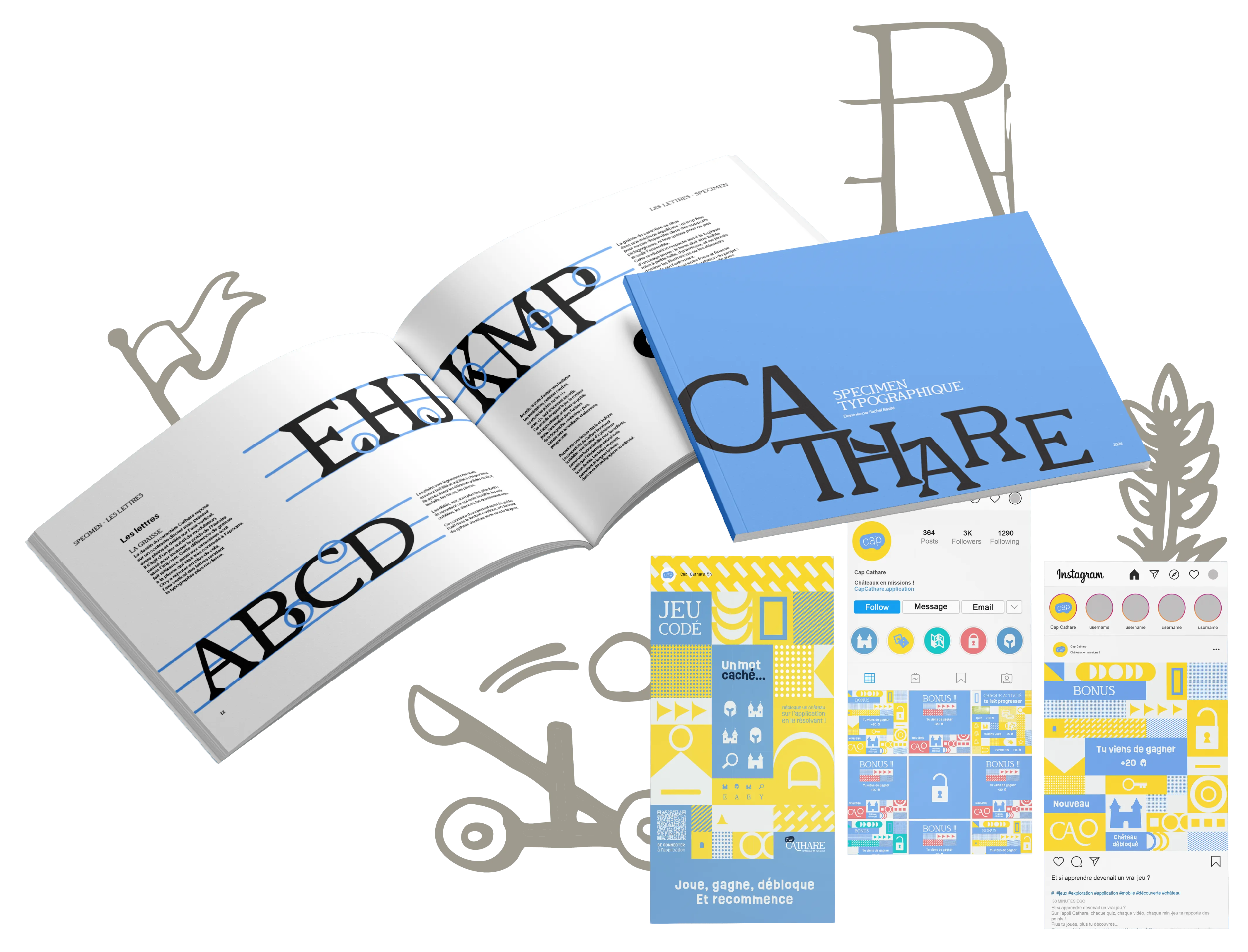 Recherches et travaux réalisés