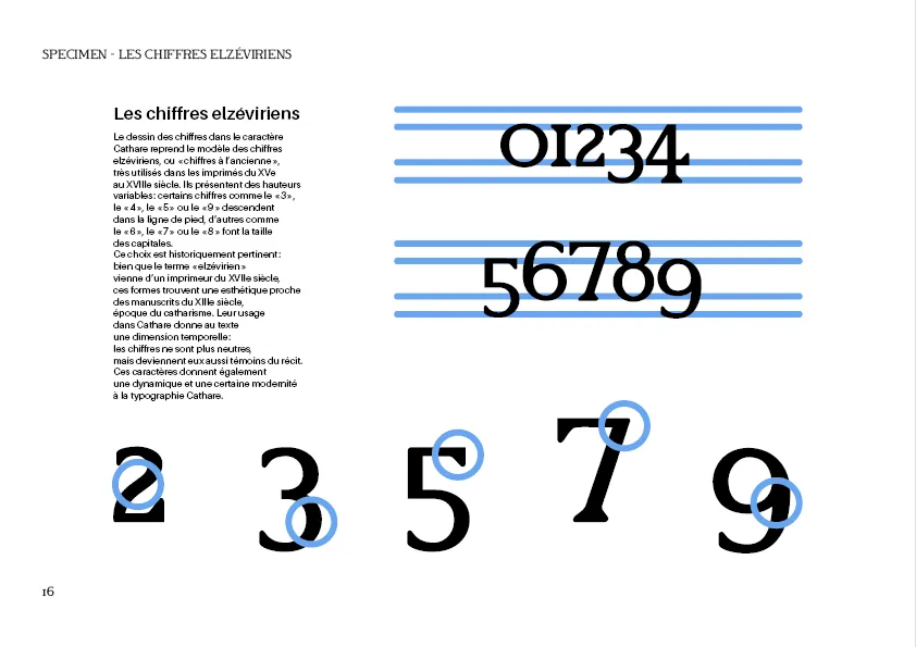 Page du spécimen Cathare