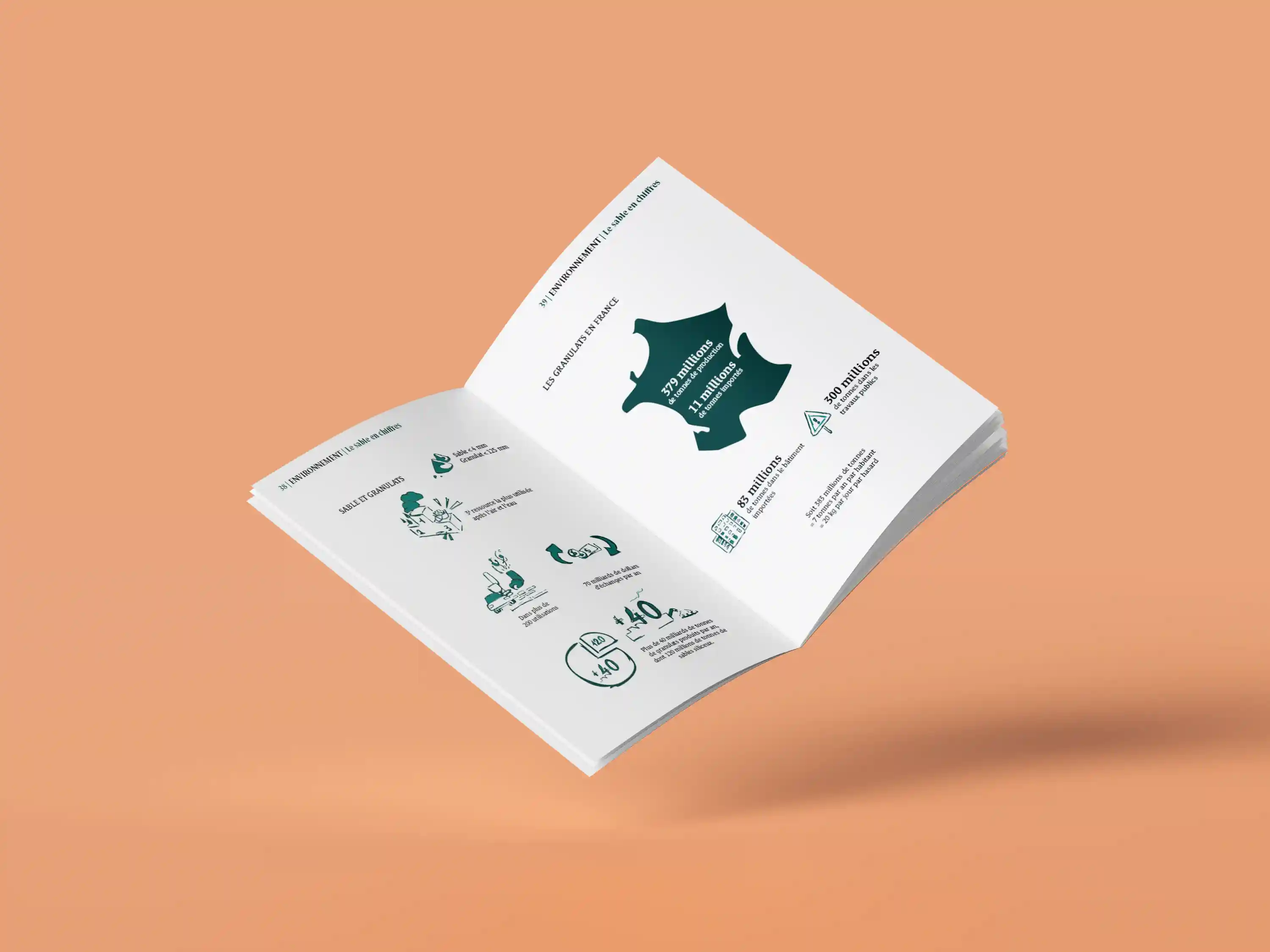 Mise en page intérieure du magazine