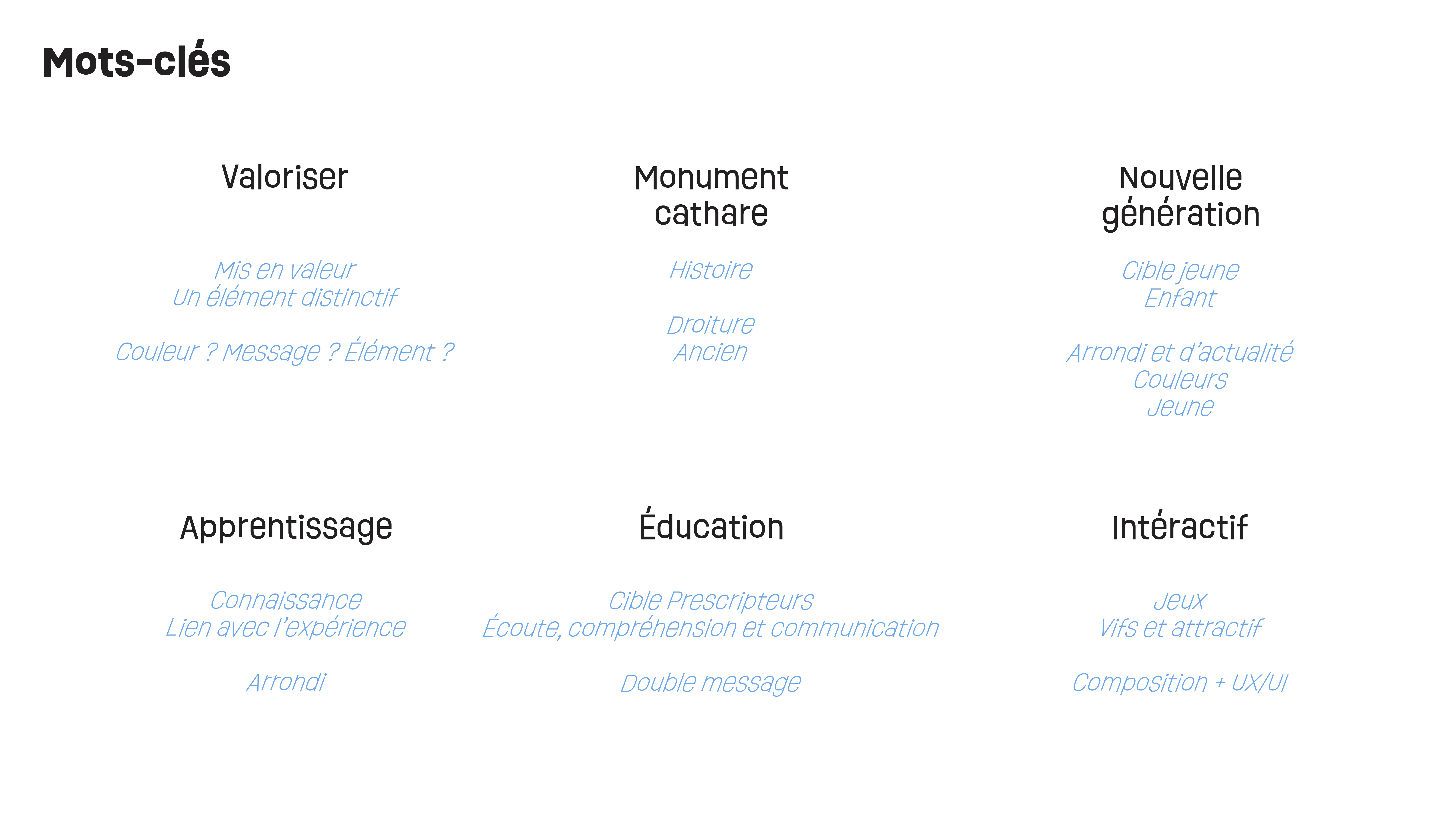 Image de l'application du projet Cap Cathare