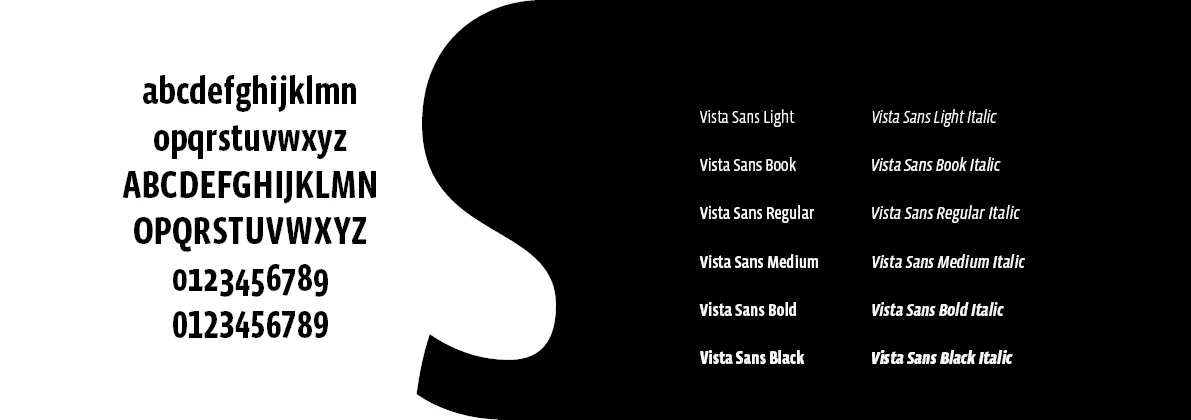 Double page du spécimen Vista - Les styles de la typographie