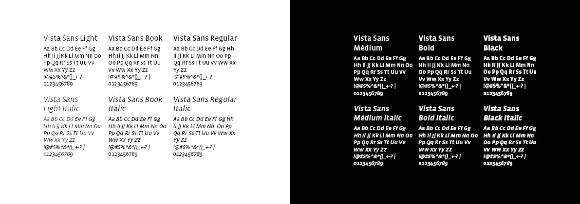 Double page du spécimen Vista - Styles de la typographie